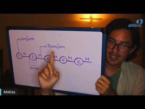 Day 279 Ankles COMFORT Talk  - Matias De Stefano - English Edit