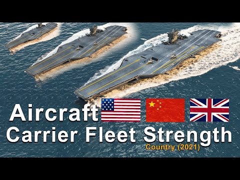 Aircraft Carrier Fleet Strength by Country Comparison 2021 I Military Power Comparison