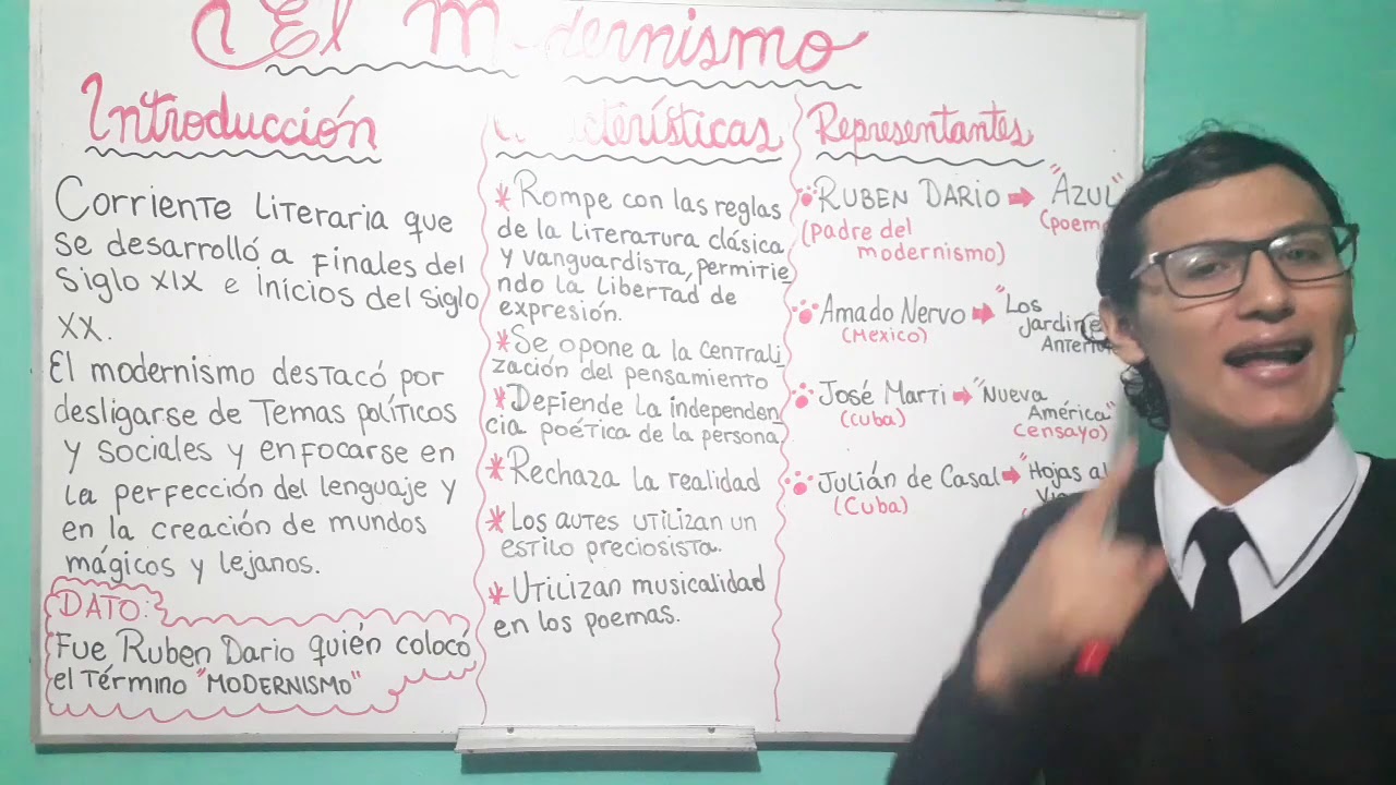 El modernismo literario