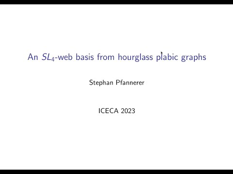 ICECA2023 - Stephan Pfannerer - Conferência Internacional sobre Combinatória Enumerativa e Aplicações