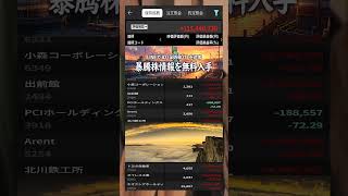#日本経済,#マーケット,#相場,#株ニュース,#金融,#チャート,#テクニカル分析,#ファンダメンタル分析,#出来高,#株式投資初心者,