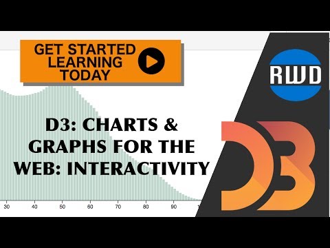 D3: Graphs and Charts for the web using Javascript - Interactivity & Scales