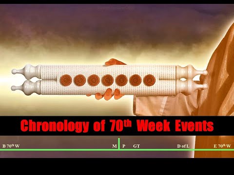 End Times Seminar Session 5 - Chronology of 70th Week