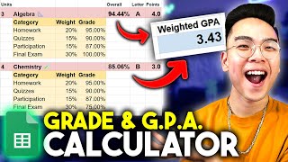 How to Calculate GPA & Class Grades for Students in Google Sheets! *TUTORIAL*