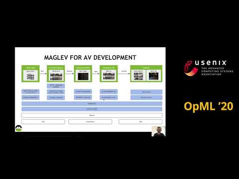 OpML '20 - Inside NVIDIA’s AI Infrastructure for Self-driving Cars