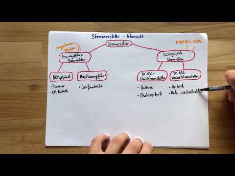 Stromrichter - Übersicht | Elektrotechnik