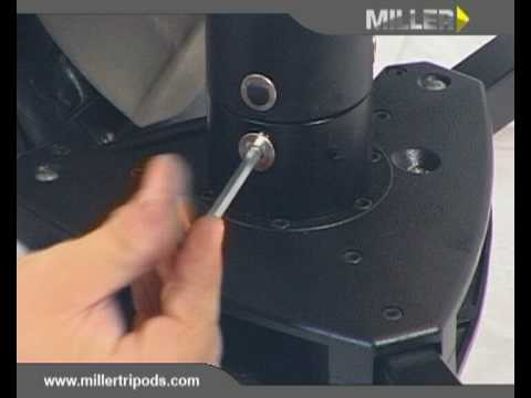 Miller Combination Pedestal Training Video