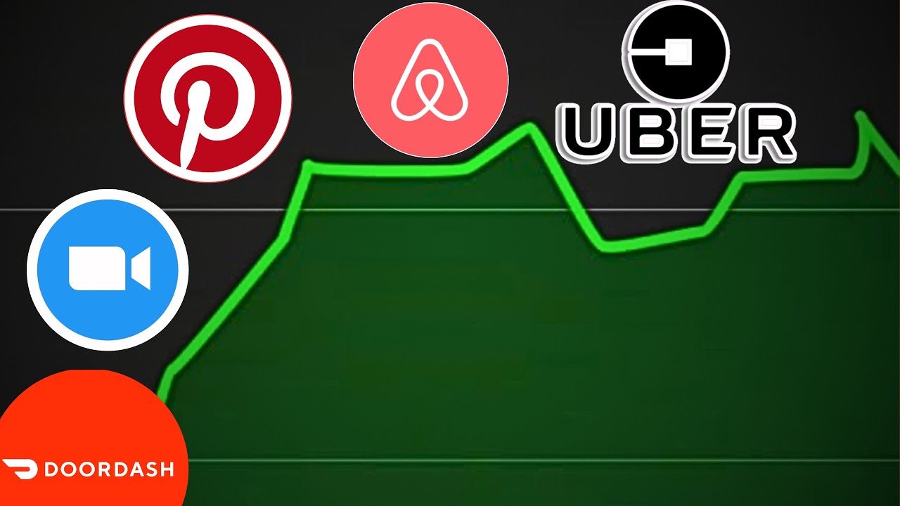 10 FASTEST Growing Tech Startups Of All TIME!!