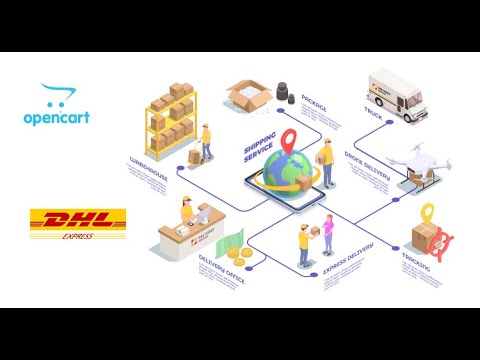 How to setup DHL Express Shipping for Opencart | HIT TECH | hittechmarket.com | DHL Express