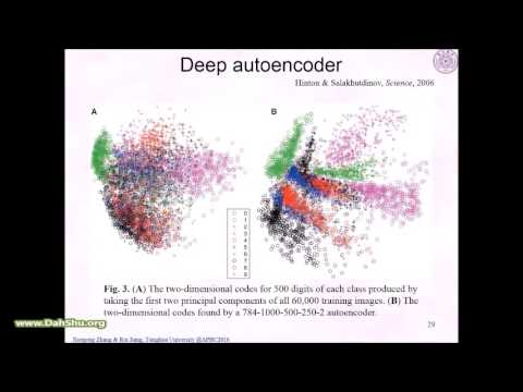 APBC2016 Machine Learning Short Course by Dr. Xuegong Zhang, part 3