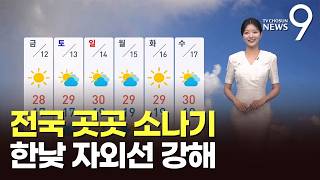 [날씨] 전국 곳곳 소나기…한낮 자외선 강해 [뉴스9]
