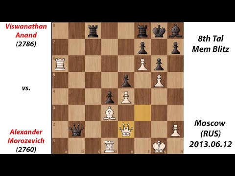Viswanathan Anand vs. Alexander Morozevich | 8th Tal Mem Blitz | Moscow (Russia) 2013 | Chess games