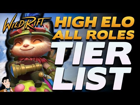 Wild Rift Patch 2.0a FULL TIER LIST (All Roles) - Jan 2021 TEEMO RELEASE VERSION | High Elo Ranked