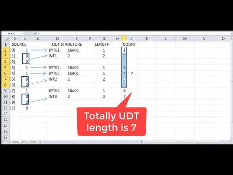 TIA CONVERT ARRAY BYTE TO UDT OR UDT TO ARRAY BYTE