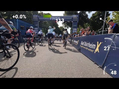 Riderman 3. Etappe 2025 - pure race