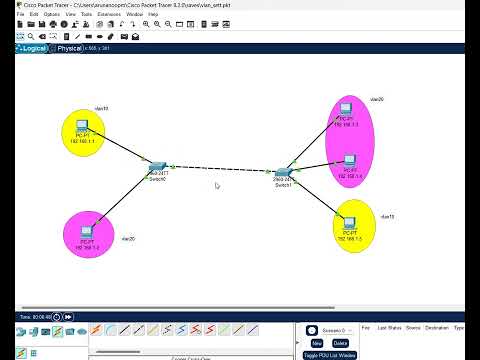 VLAN configuration using Layer2 device switch #ciscopackettracer