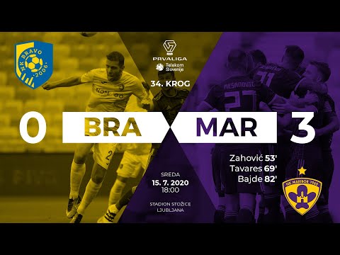 34.krog: Bravo - Maribor 0:3 ; Prva liga Telekom Slovenije 2019/2020