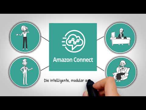 tecRacer - Amazon Connect