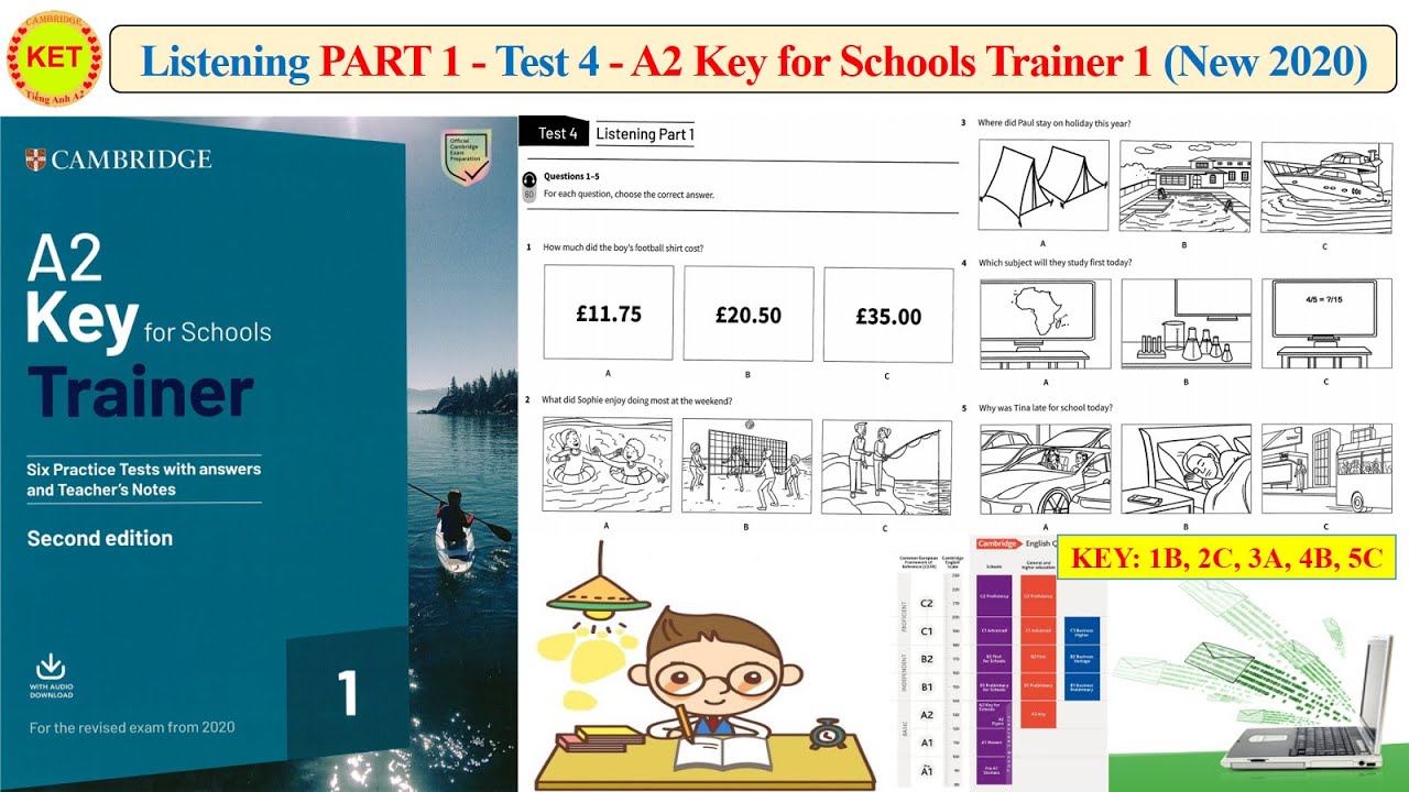 A2 KEY for Schools Trainer 1 - Listening Part 1 - Test 4 (Transcript + Key)