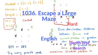YouTube video 'LeetCode 1036. Escape a Large Maze Explanation and Solution'
