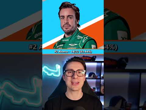 F1 Drivers Who Are Best At Winning From Pole