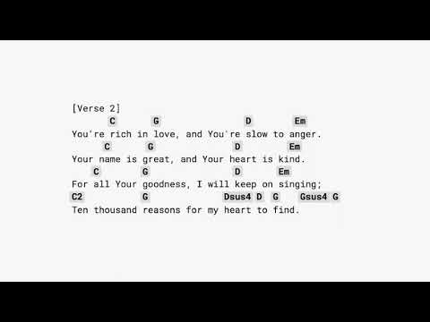 10.000 Reasons (bless The Lord) - Matt Redman