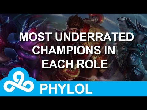 Most underrated champions in each role for solo queue