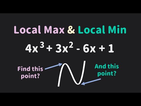How to Find Local Maximum and Minimum Values of a Polynomial Function | Glass of Numbers