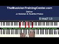 Piano: How to Play "Deliver" by JJ Hairston & Youthful Praise