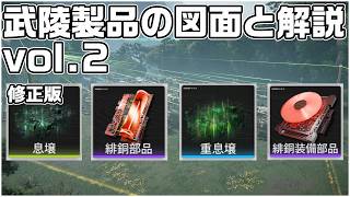 息壌、緋胴部品、重息壌、緋胴装備部品の図面の使い方について解説【アークナイツ：エンドフィールド】【攻略解説】