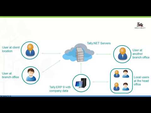 Billing Software