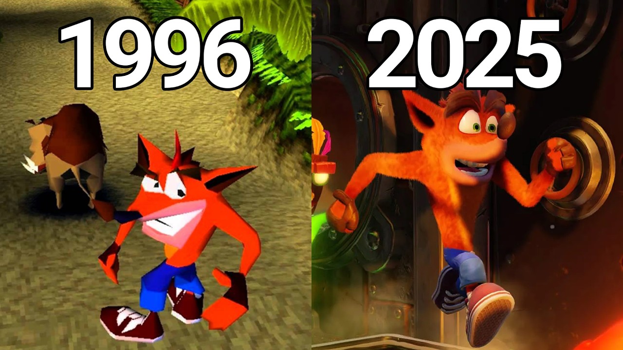 Evolution of Crash Bandicoot Games (1996-2025)