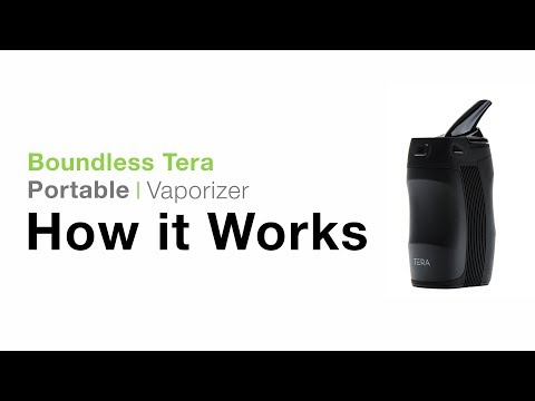 Boundless Tera Portable Tutorial