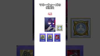 マネーウォーズの発展史    #hsrcaw#崩壊スターレイル #スタレ #崩スタ #honkaistarrail #starrail