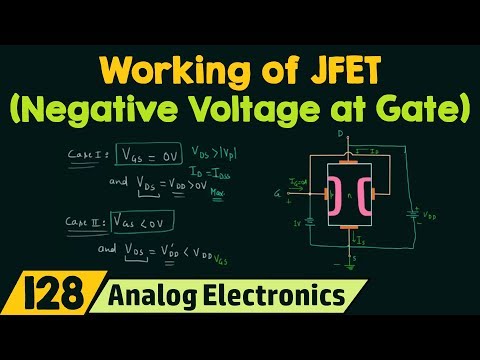 Semiconductor Materials