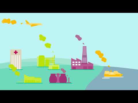 Saubere Luft für ein besseres Leben dank Metal-Organic Frameworks MOFs