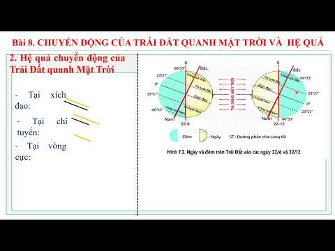 BGĐT ĐIA6 Bài8.Chuyển động của Trái đất quanh Mặt trời.