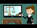 Video for unitary and federal government
