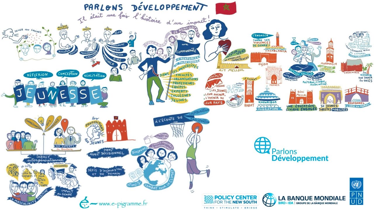 Parlons Développement: Histoire d'un impact