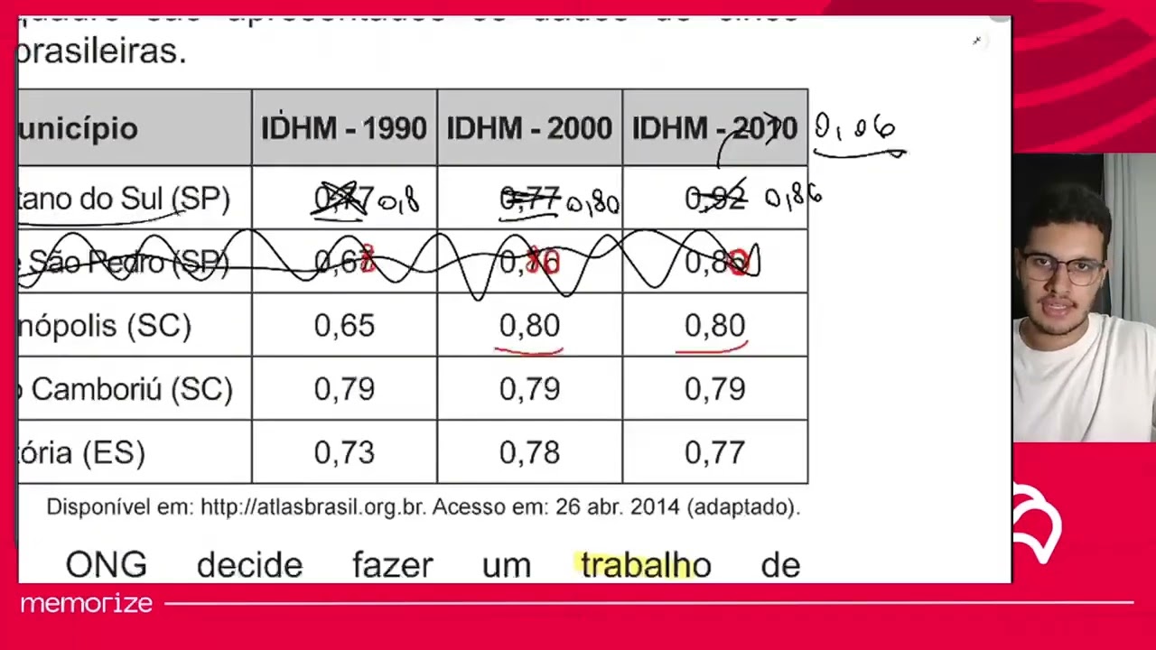 Resolução em Vídeo — Questão 152 ENEM 2018 PPL
