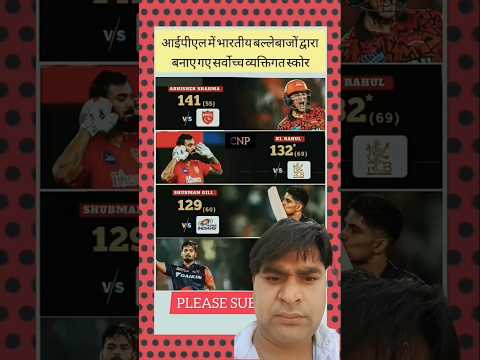 IPL news #ipl #cricket #rcb #csk #hardikpandyabattinghighlights #greenscreenvideo