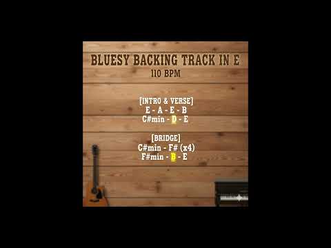 mid tempo shuffle blues backing track in E/C#min 110 bpm