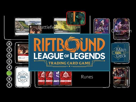 How to Play Riftbound: A Comprehensive Beginners Guide to the League of Legends TCG