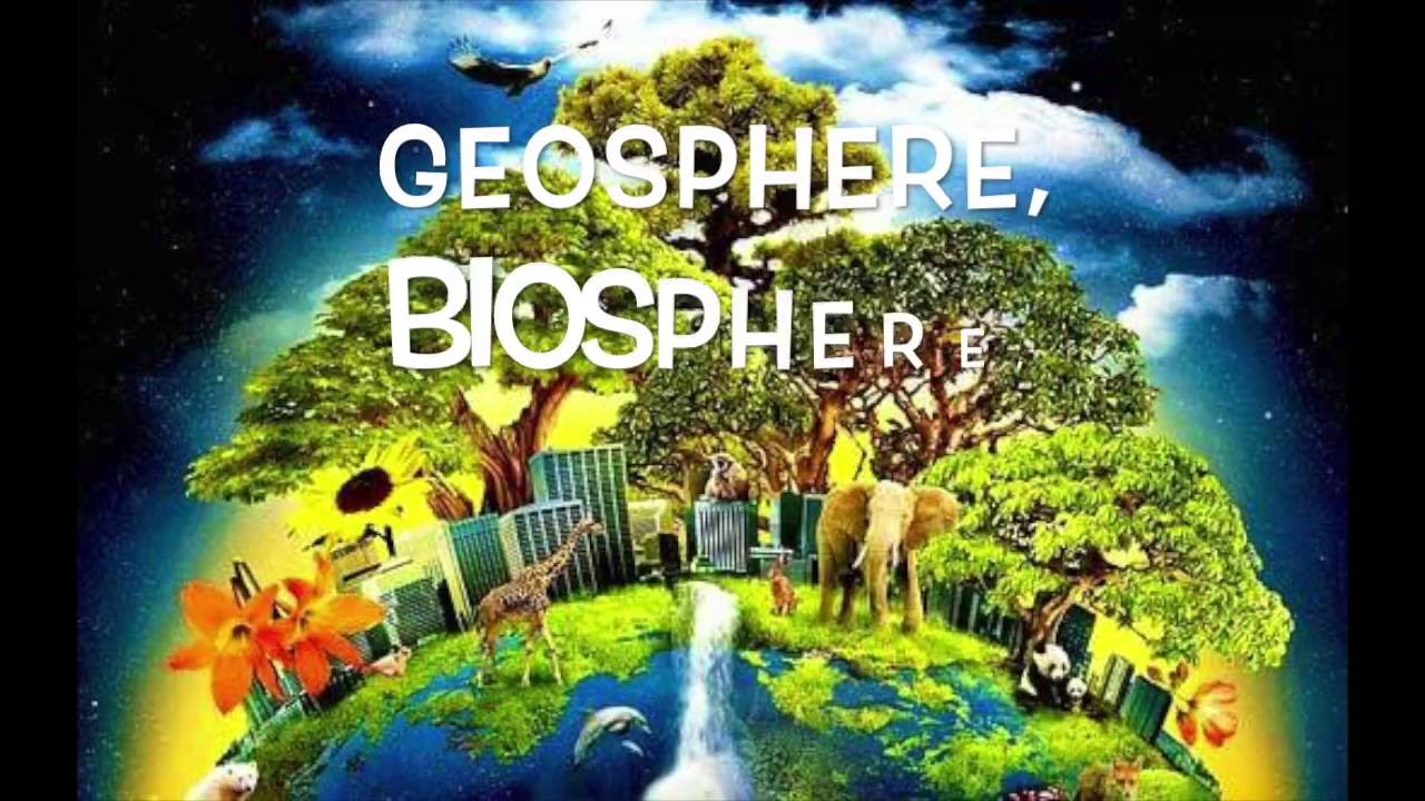 Geosphere, Biosphere, Hydrosphere, Atmosphere