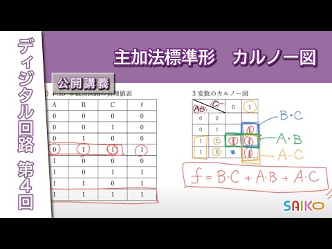 機械工学科 埼玉工業大学　工学部　情報システム学科　ディジタル回路　第４回 「主加法標準形 カルノー図」