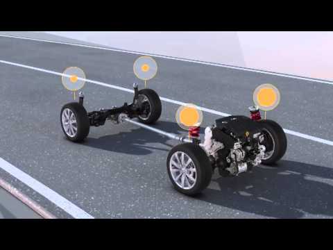 Haldex system on Volkswagen Golf 7 4Motion