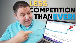 Blogging Is Not Dead: 3 Reasons 2022 Is the Best Year to Start thumbnail