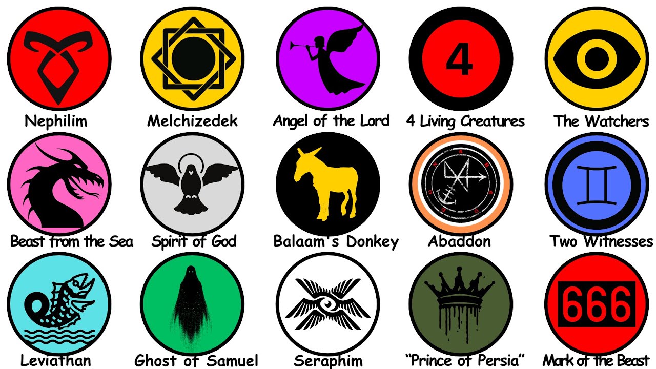 Every MYSTERIOUS BEING in the BIBLE Explained in 16 Minutes