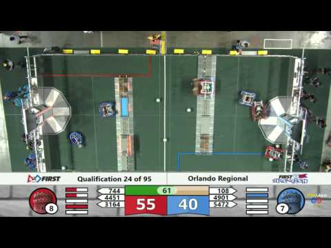 Match 24 Orlando Regional 2016