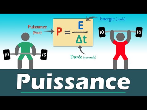 La PUISSANCE | Physique | Collège - Lycée